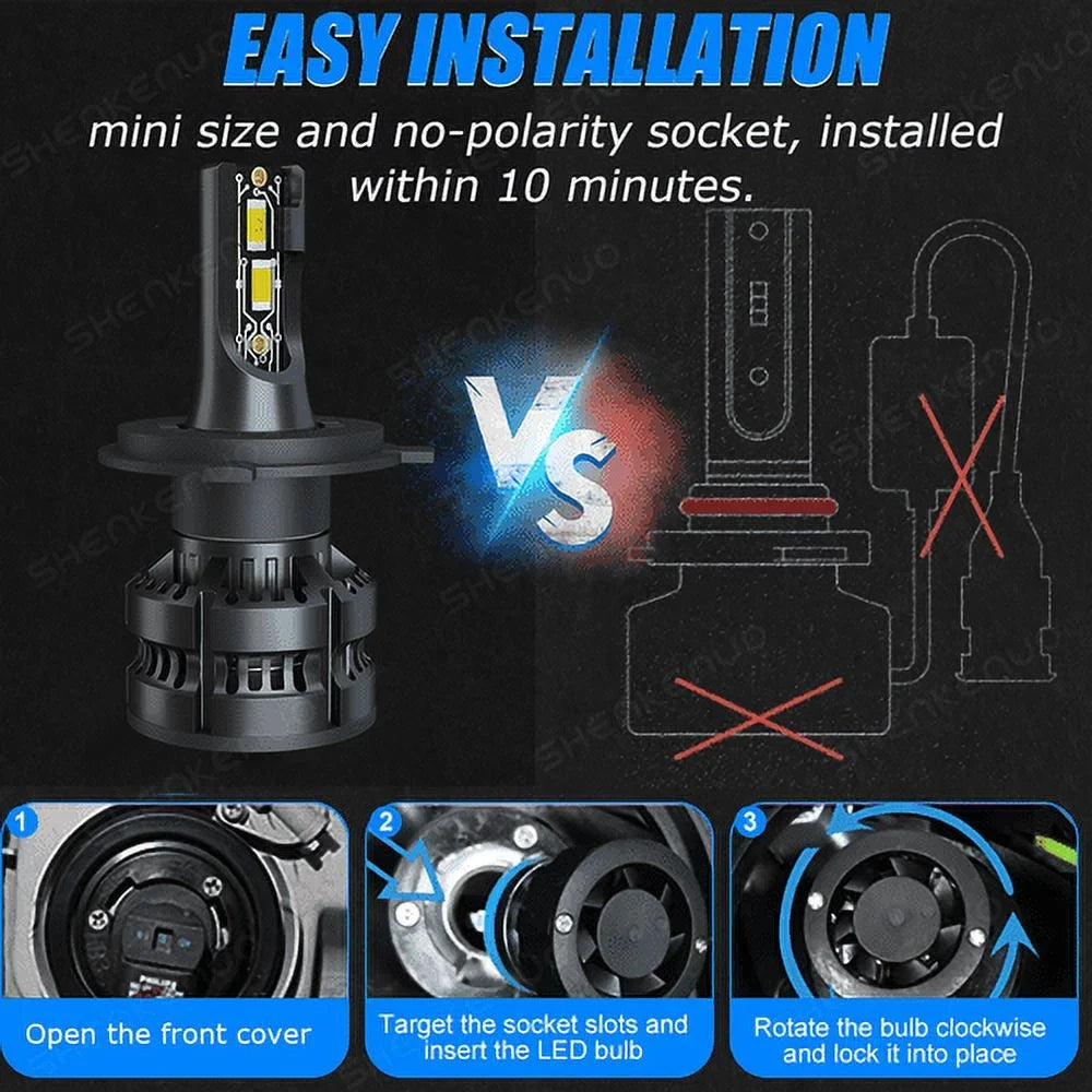 Sizeupr LED light bulb for Kawasaki Ninja ZX-7R 1996-2003 headlight motorcycle bulb