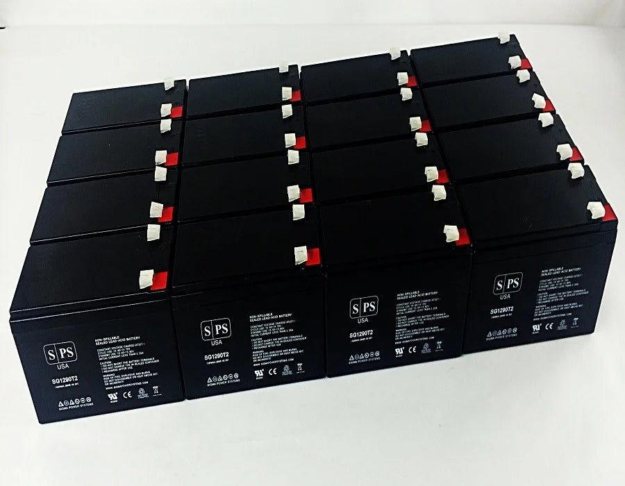 SizePSize Brand 12V 9Ah Replacement Battery (SizeG1290T2) for SizeEA DOO DOLPHIN, ZSize01 PRO (Terminal T2) (20 Pack)