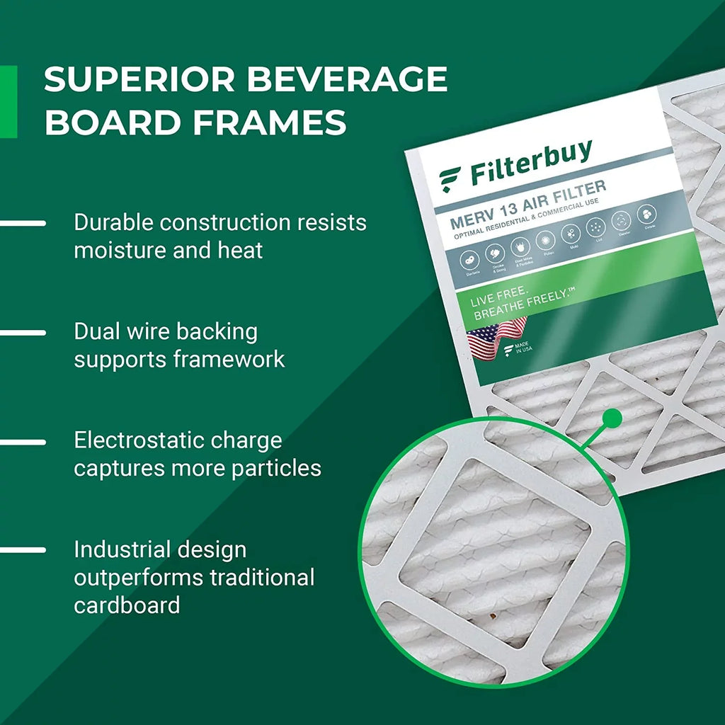 Filterbuy 20x20x2 MERV 13 Pleated HVAC AC Furnace Air Filters (3-Pack)