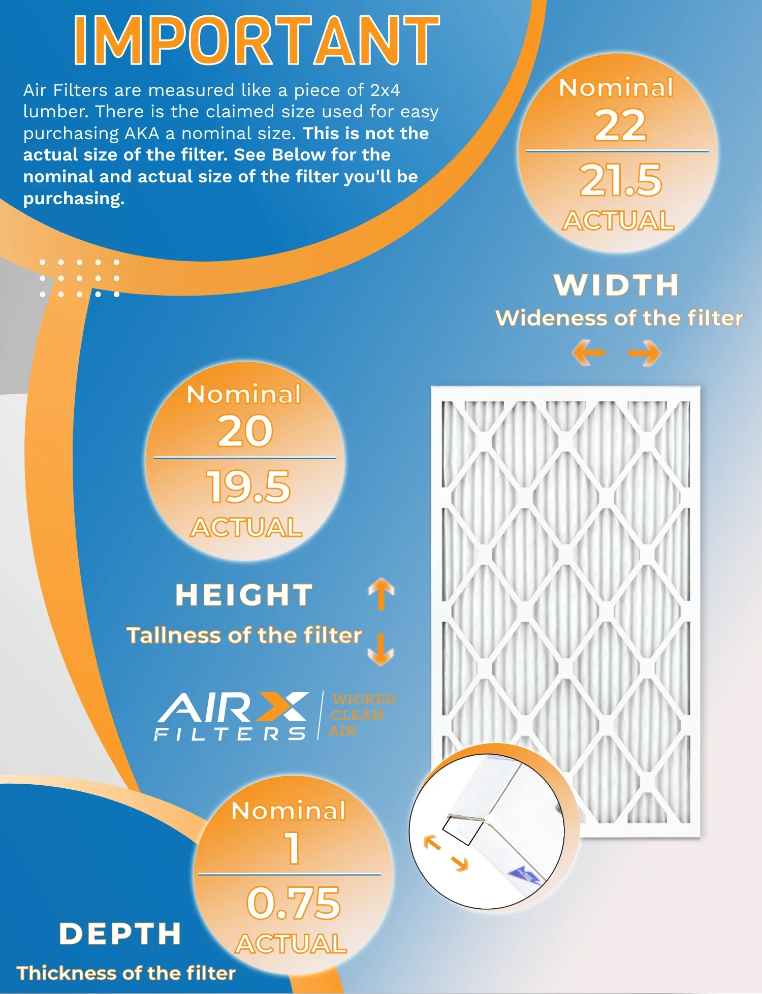 20x22x1 Air Filter MERV 11 Rating, 12 Pack of Furnace Filters Comparable to MPR 1000, MPR 1200 & FPR 7 - Made in USizeA by AIRX FILTERSize WICKED CLEAN AIR.