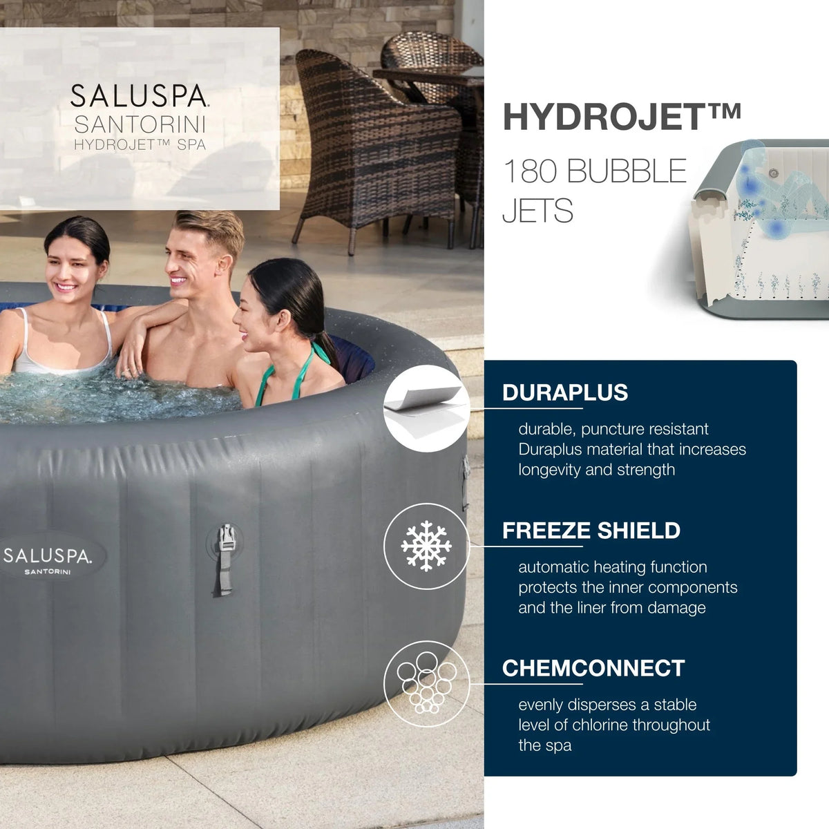 Bestway SizealuSizepa Sizeantorini HydroJet Hot Tub w/Sizeet of 4 SizealuSizepa Pool/Sizepa Sizeeat