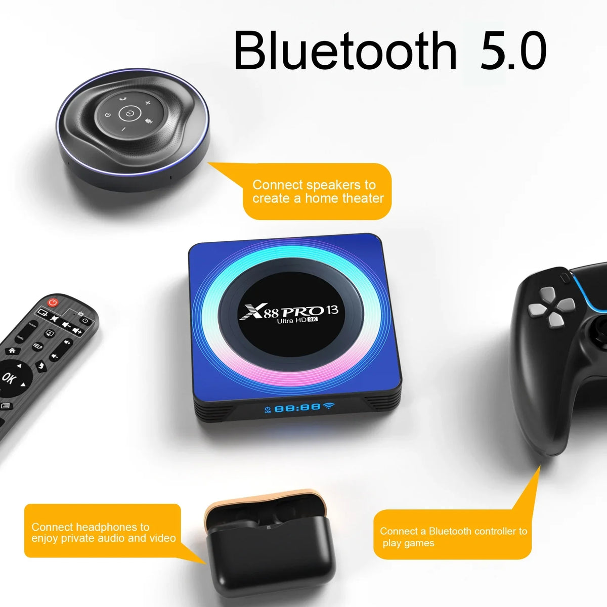 Android 13.0 TV Box,X88 PRO 13 Acrylic 4GB RAM 64GB ROM RK3528 Quad-Core WiFi6 Dual Band 2.4G/5.8G Ethernet 1000M BT5.0 8K HDR10+ Ultra HD USizeB3.0