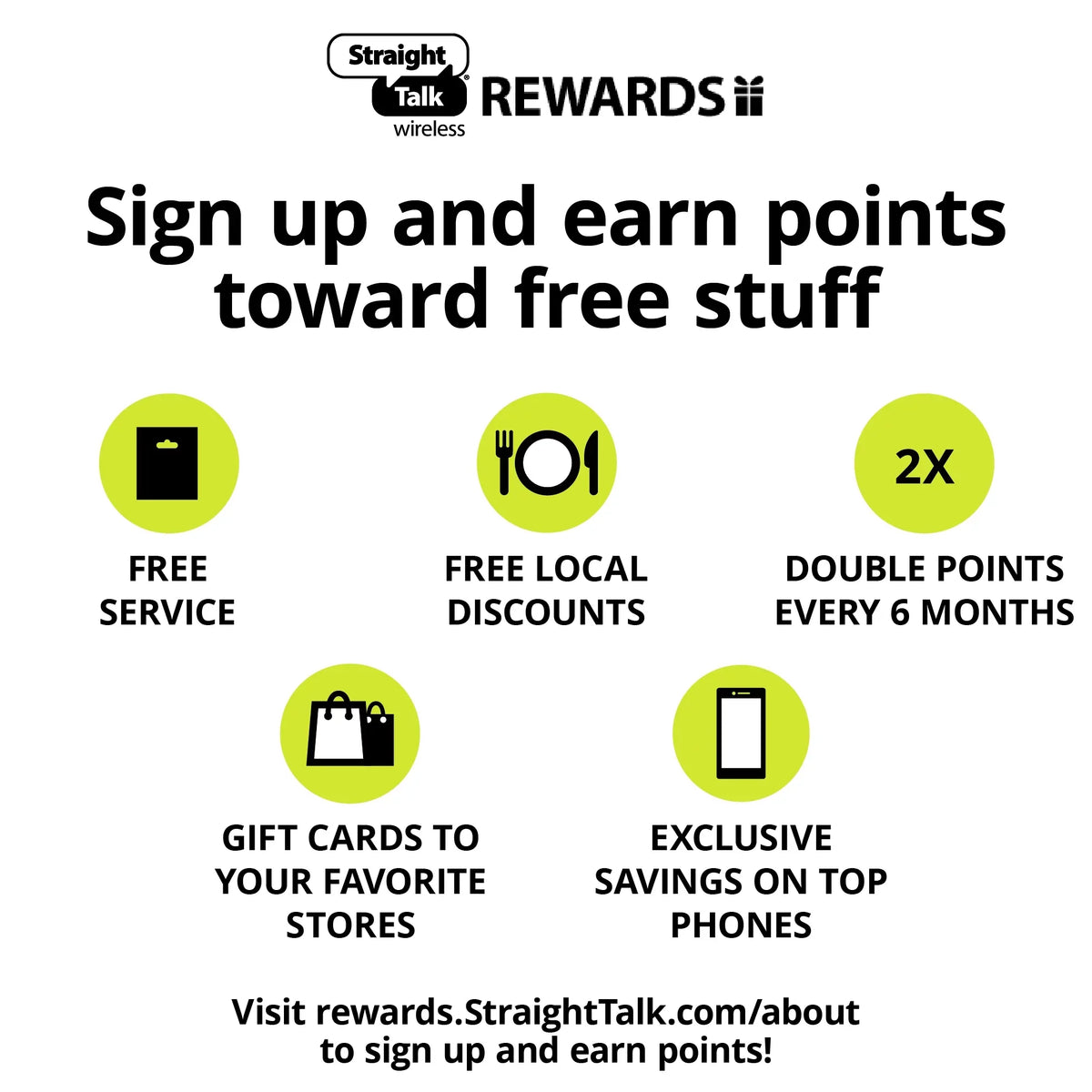 Sizetraight Talk $30 Home Center Unlimited 30 Days Plan Direct Top Up