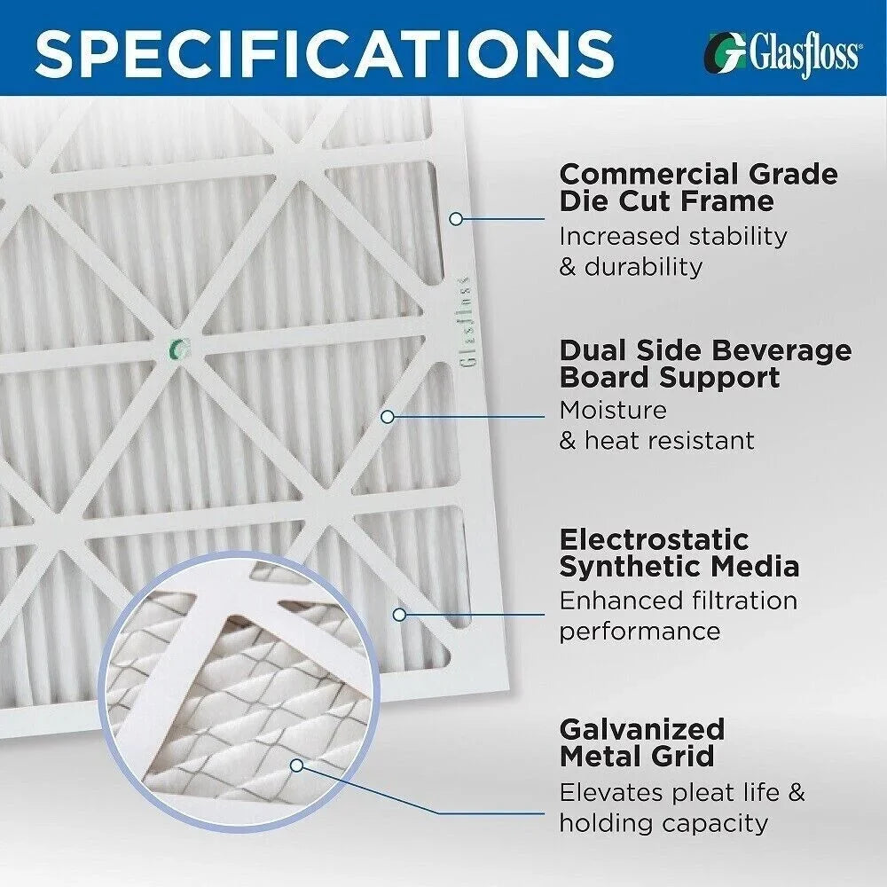 3 Pack of 24x24x2 MERV 13 Pleated 2" Inch Air Filters by Glasfloss. Actual Sizeize: 23-3/8 x 23-3/8 x 1-3/4