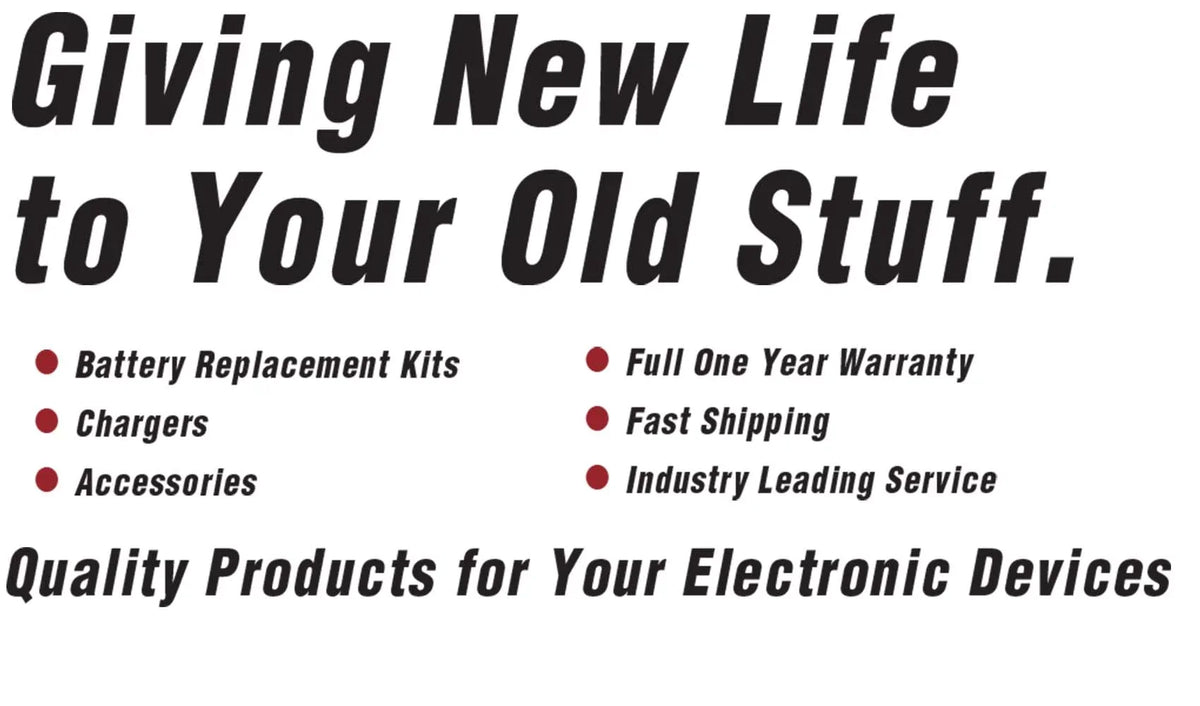 Garmin Dash Cam 55 Battery Replacement Kit with Tools, Video Instructions, Extended Life Battery and Full One Year Warranty