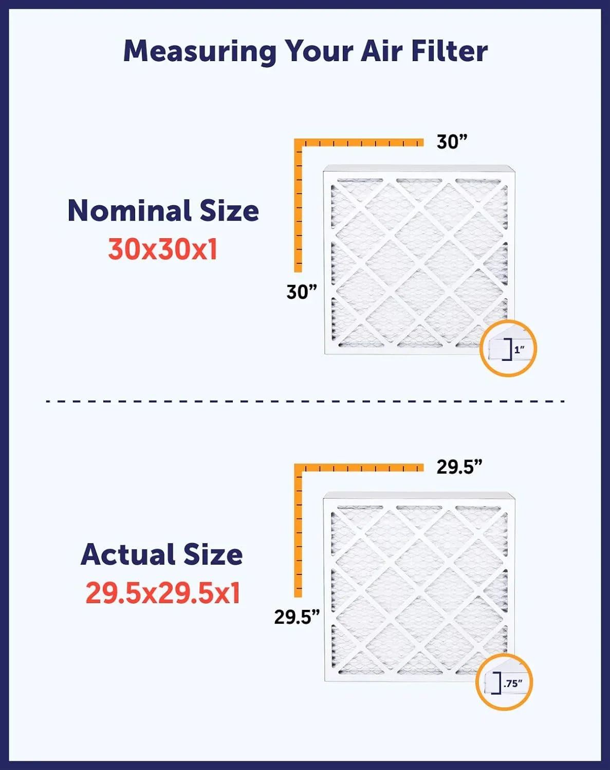 Filter King 14.5x23.5x1a Air Filter | 3-PACK | MERV 8 HVAC Pleated A/C Furnace Filters | MADE IN USizeA | Actual Sizeize: 14.5 x 23.5 x .75"