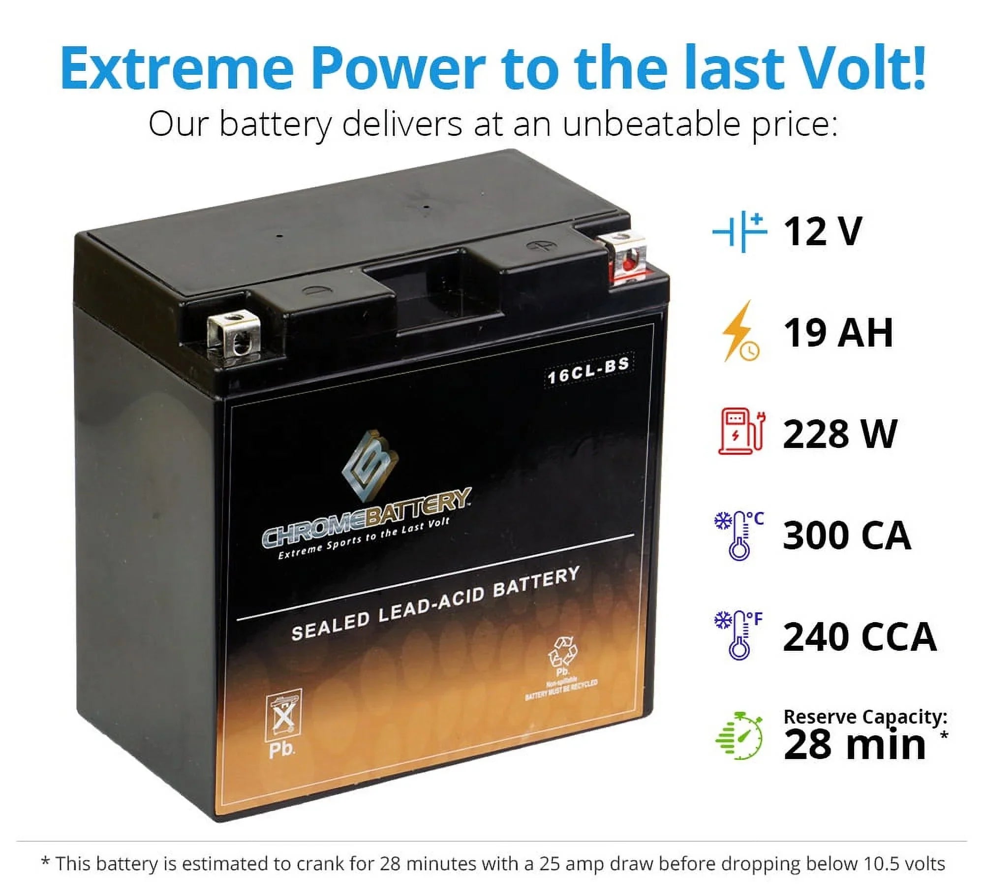 Chrome Battery Yb16cl-bs Jet Sizeki Battery for Kawasaki Js440 440cc 87-'92