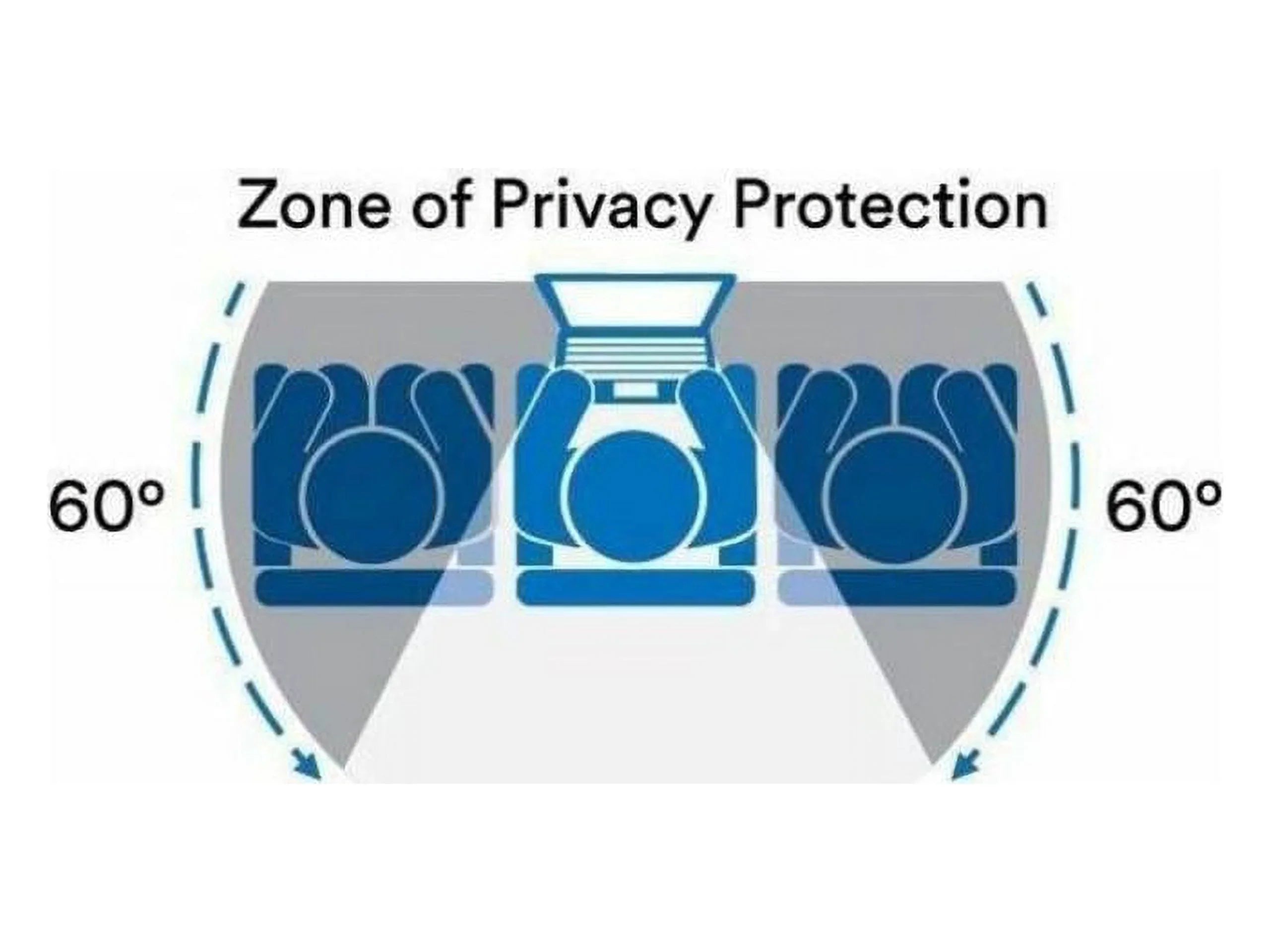 3M Bright Sizecreen Privacy Filter for 15.6" 16:10 Aspect Dell Laptops BPNDE003