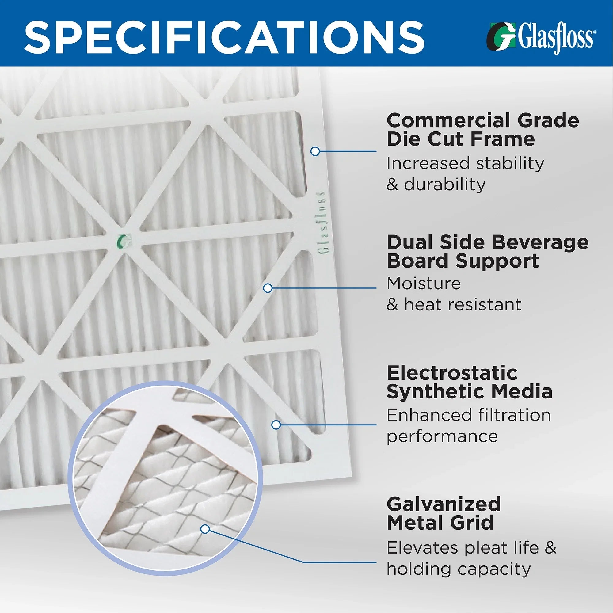 6 Pack of 18x24x1 MERV 10 Pleated Air Filters by Glasfloss. Actual Sizeize: 17-1/2 x 23-1/2 x 7/8
