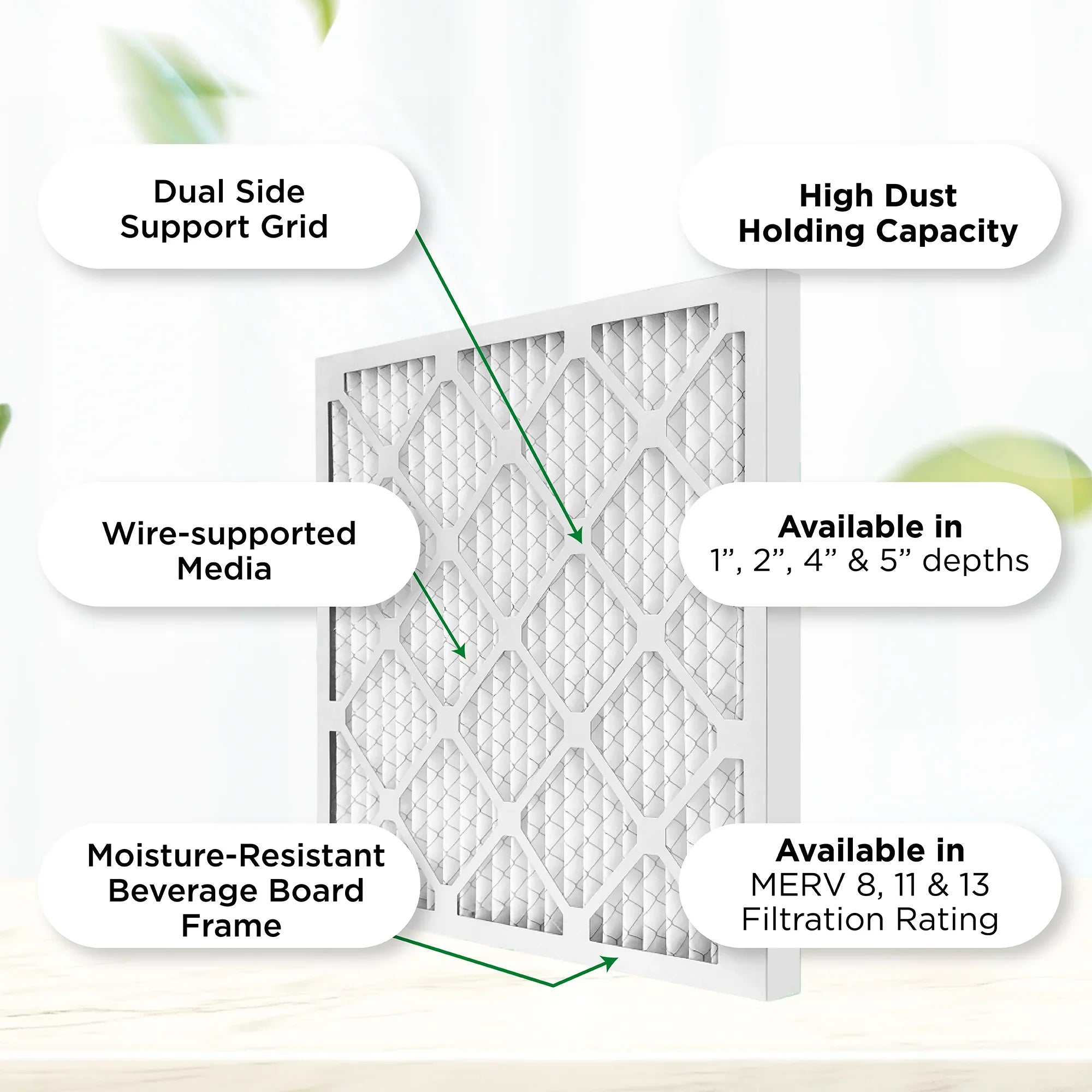 10x20x2 MERV 11, MPR 1000 Pleated AC Furnace 2" Air Filters by Pamlico. Quantity 6. Actual Sizeize: 9-1/2 x 19-1/2 x 1-3/4