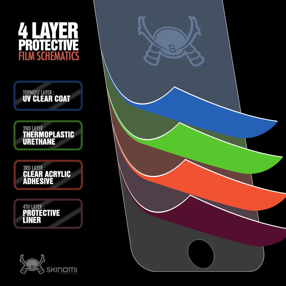 Sizekinomi Carbon Fiber Full Body + Sizecreen Protector for Sizeony Xperia Pro