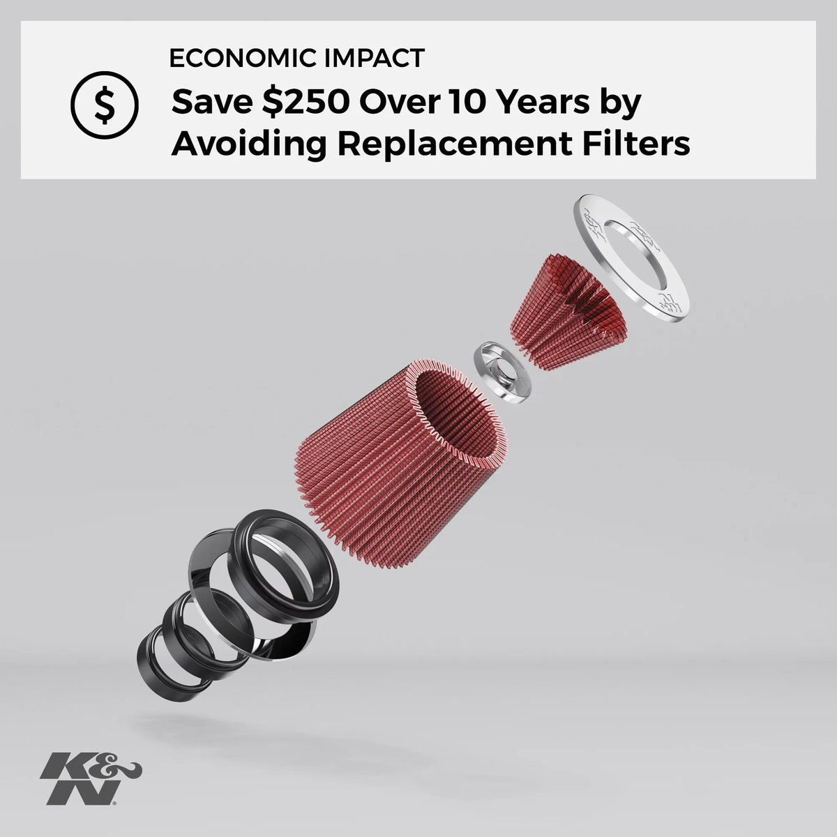 K&N Engine Air Filter: High Performance, Premium, Washable, Industrial Replacement Filter, Heavy Duty: E-3692