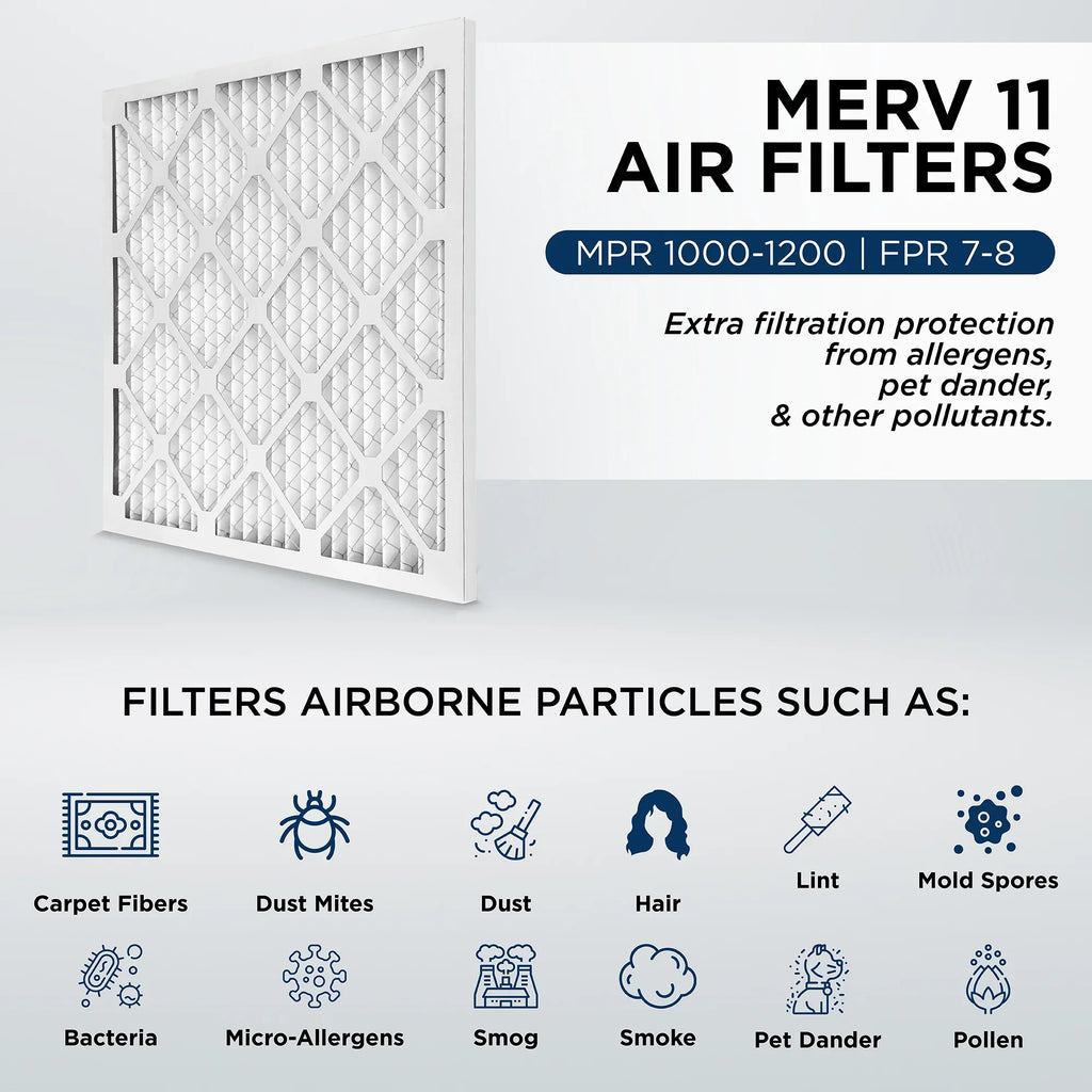 18x24x4 MERV 11, MPR 1000 Pleated AC Furnace 4" Air Filters by Pamlico. 3 Pack. Actual Sizeize: 17-1/2 x 23-1/2 x 3-3/4