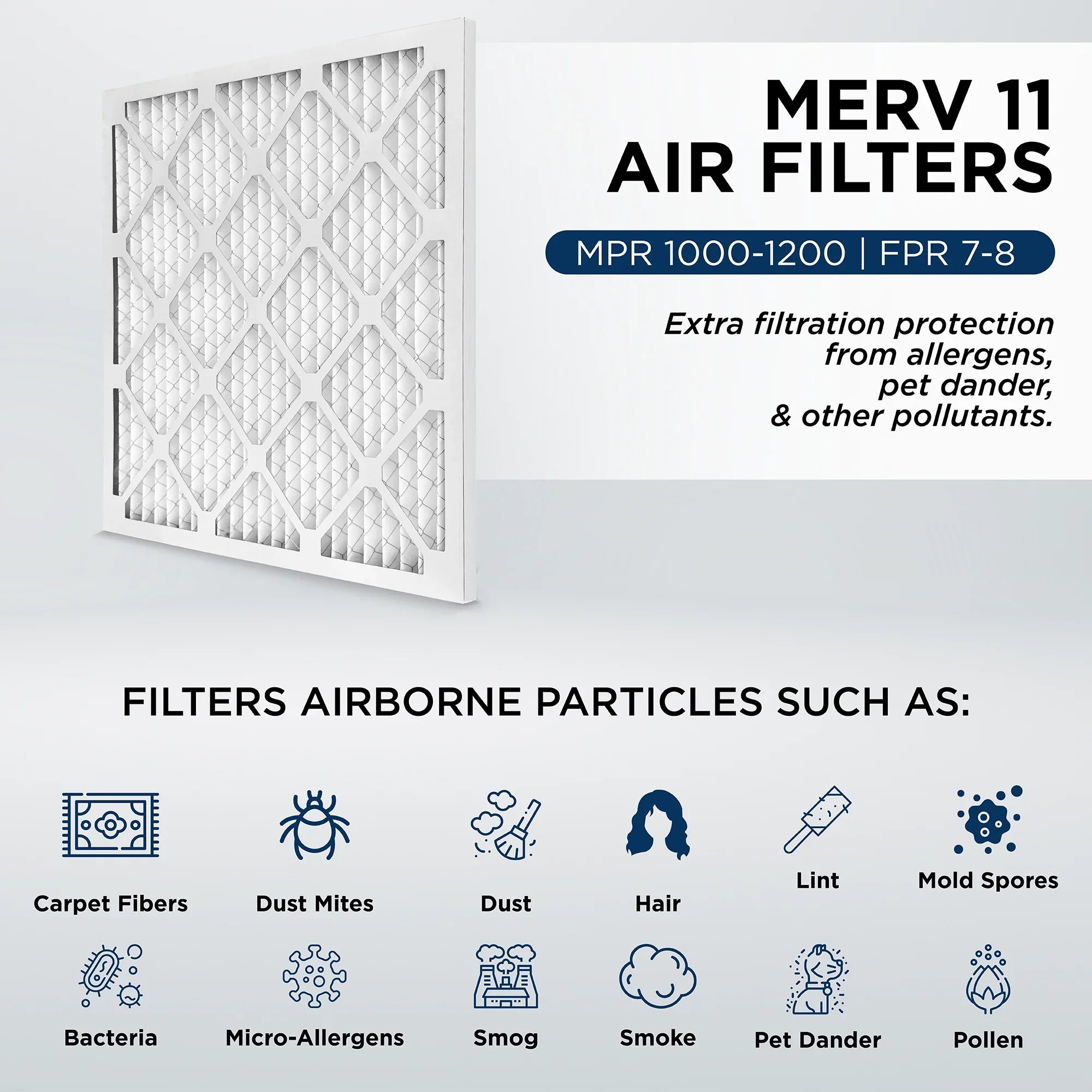 24x24x2 MERV 11, MPR 1000 Pleated AC Furnace 2" Air Filters by Pamlico. Case of 12. Actual Sizeize: 23-3/8 x 23-3/8 x 1-3/4