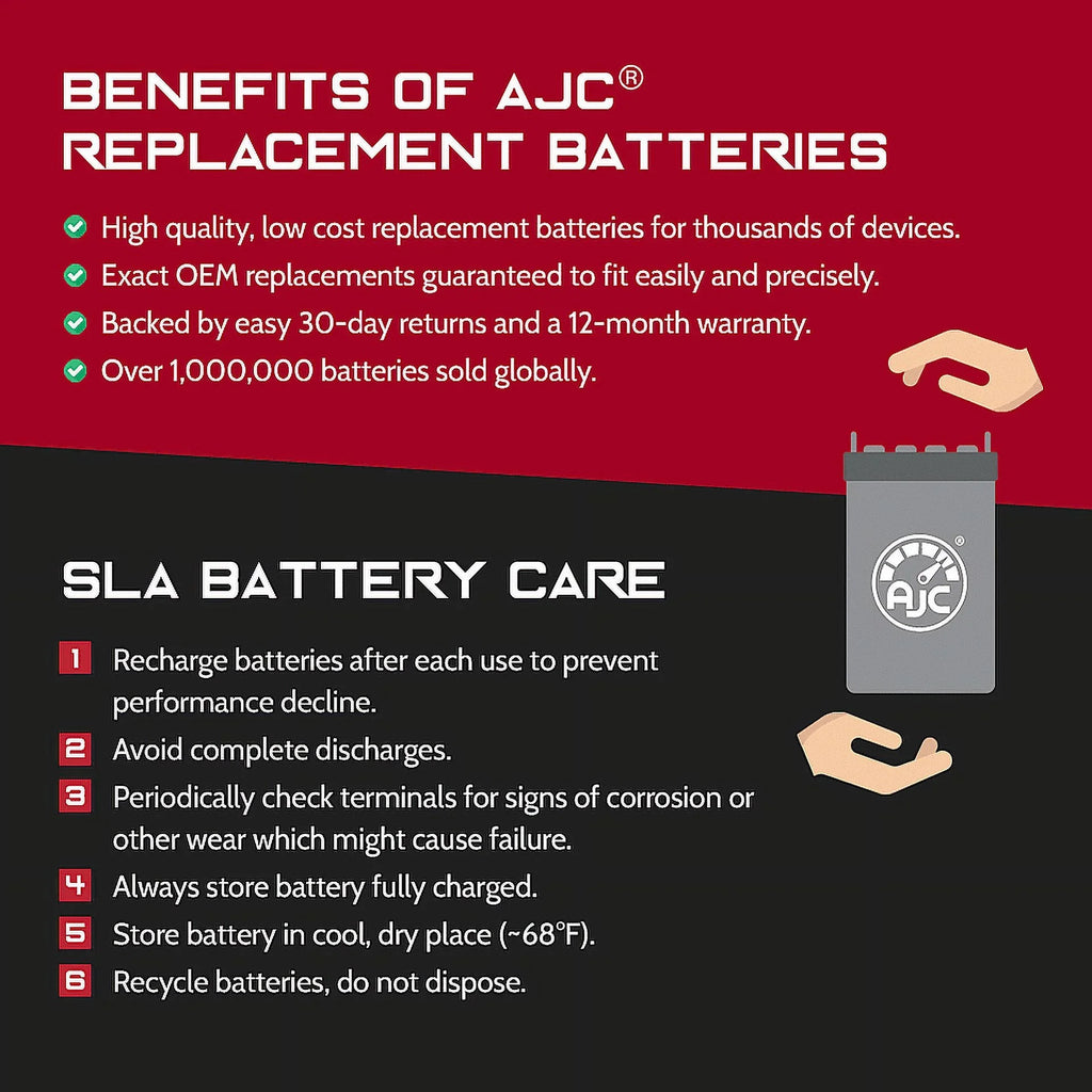 AJC Battery Compatible with Polaris SizeL 700 700CC Personal Watercraft Replacement Battery (1997-1998)