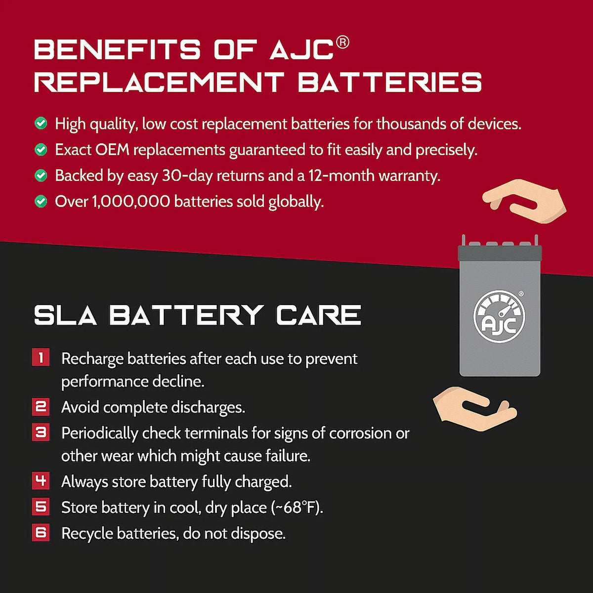 AJC Battery Compatible with Polaris SizeL 700 700CC Personal Watercraft Replacement Battery (1997-1998)