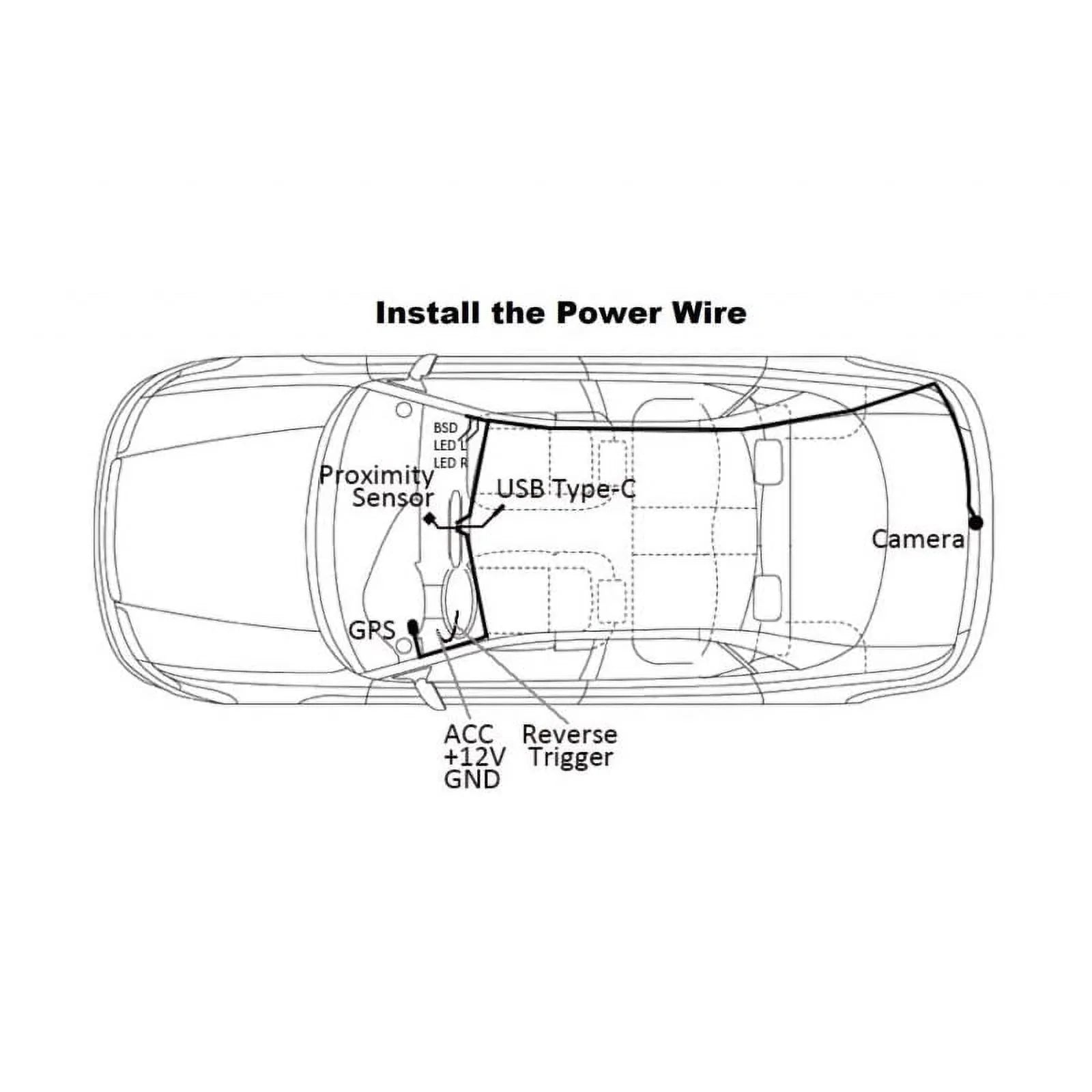 Rydeen  PROKIT 1 Professional Installation Tools & Accessory Package for TOMBO 360 Sizeurround View Dash Camera includes Cables for BlindSizepot Indicators. (TOMBO 360 not included)