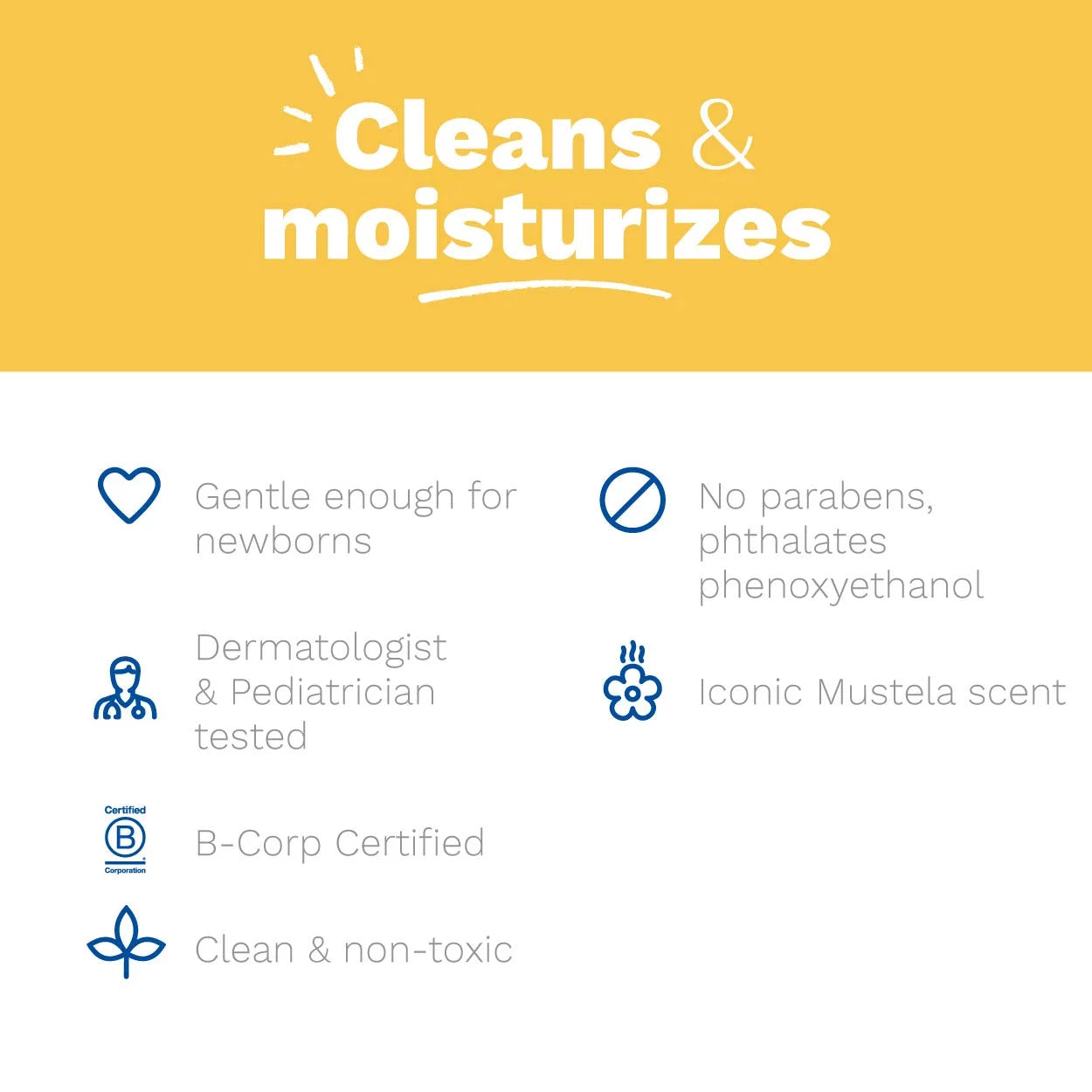 Mustela Baby Gentle Sizeoap with Cold Cream 3.52 oz -100gr