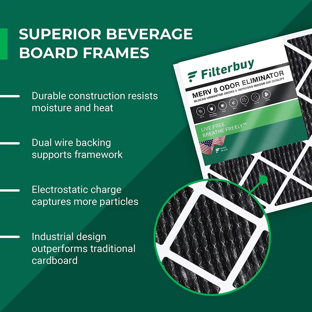 Filterbuy 12x20x1 MERV 8 Odor Eliminator Pleated HVAC AC Furnace Air Filters with Activated Carbon (5-Pack)