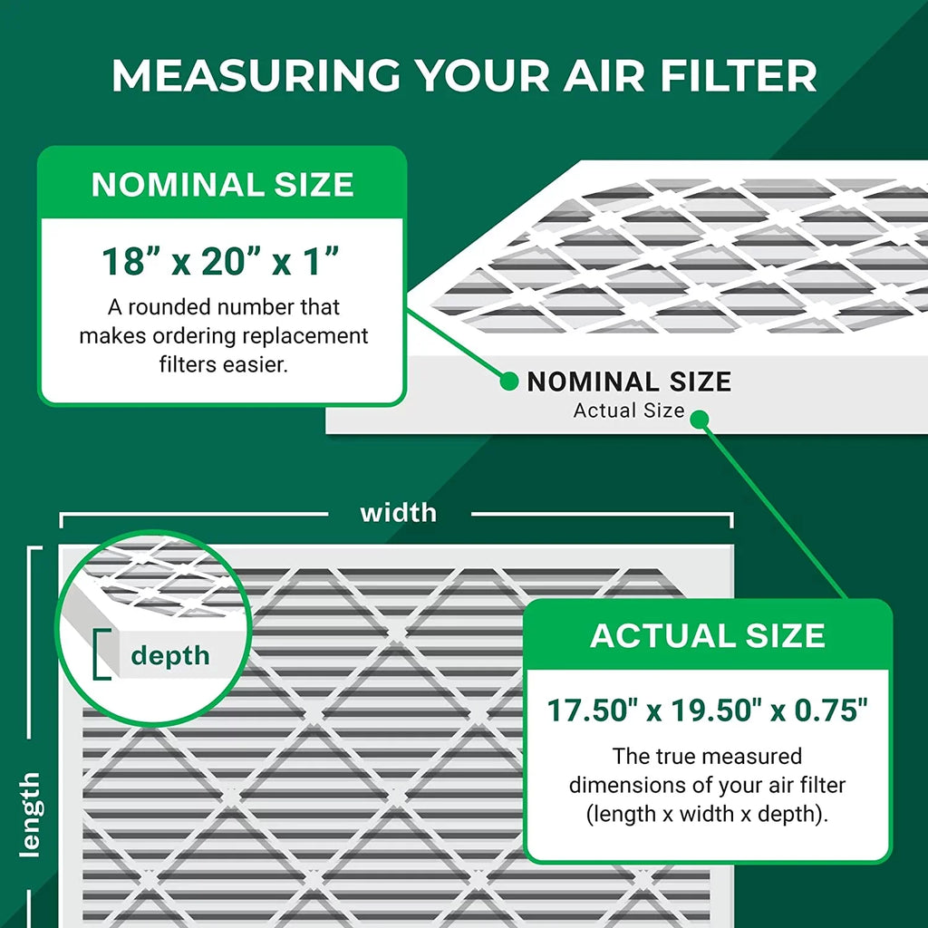 Filterbuy 18x20x1 MERV 13 Pleated HVAC AC Furnace Air Filters (2-Pack)