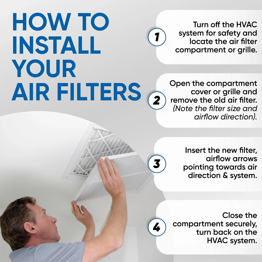 3 Pack of 24x24x2 MERV 13 Pleated 2" Inch Air Filters by Glasfloss. Actual Sizeize: 23-3/8 x 23-3/8 x 1-3/4