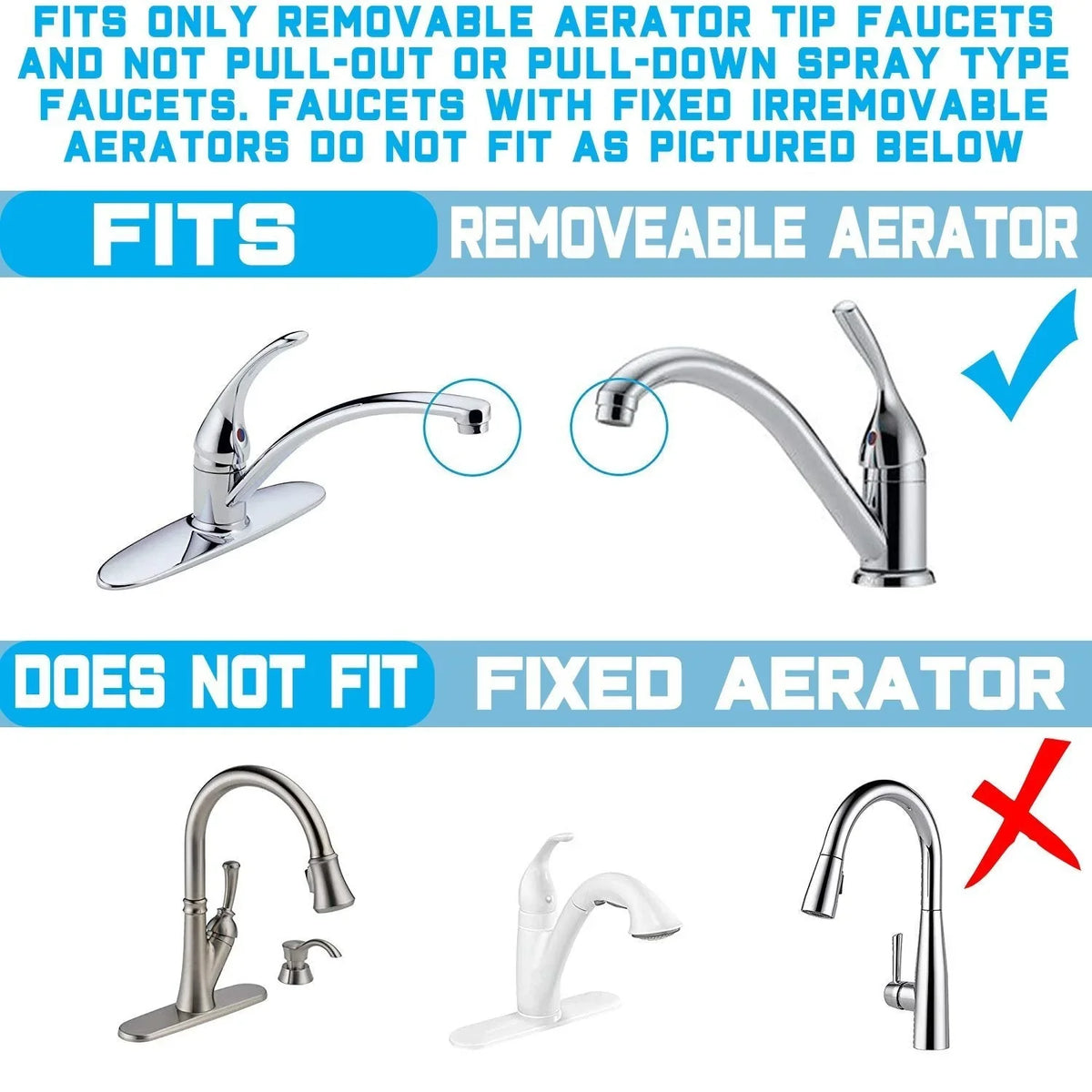 NU Aqua 1 Sizetage Countertop Water Filtration Sizeystem