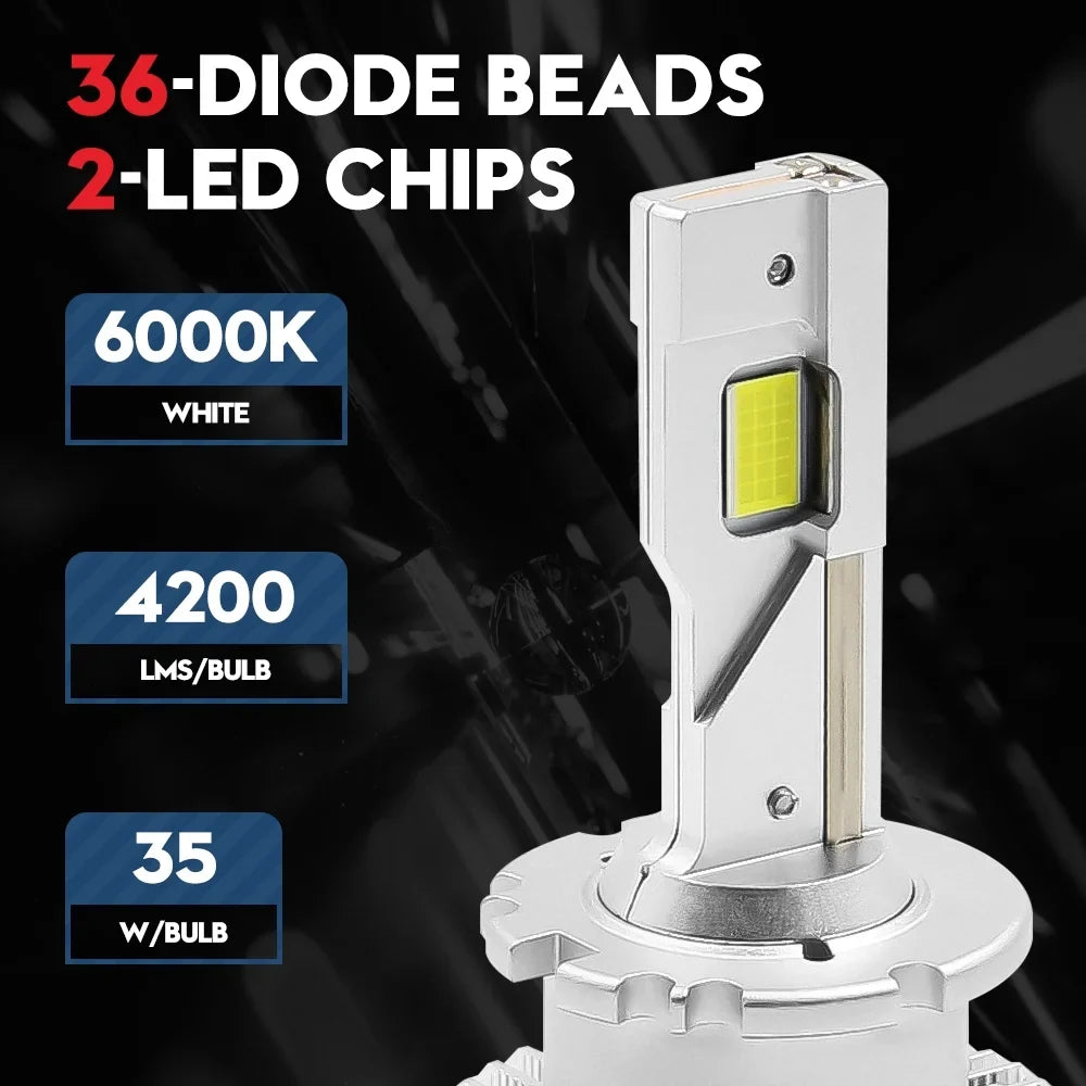 VEHICODE D4Size D4R LED Headlight Bulb 45V 35W 6000K Ivory Low Beam and High Beam Conversion Kit Automotive Light Lamps CANBus Error Free Replacement Plug and Play with HID Xenon Ballast (2 Pack)