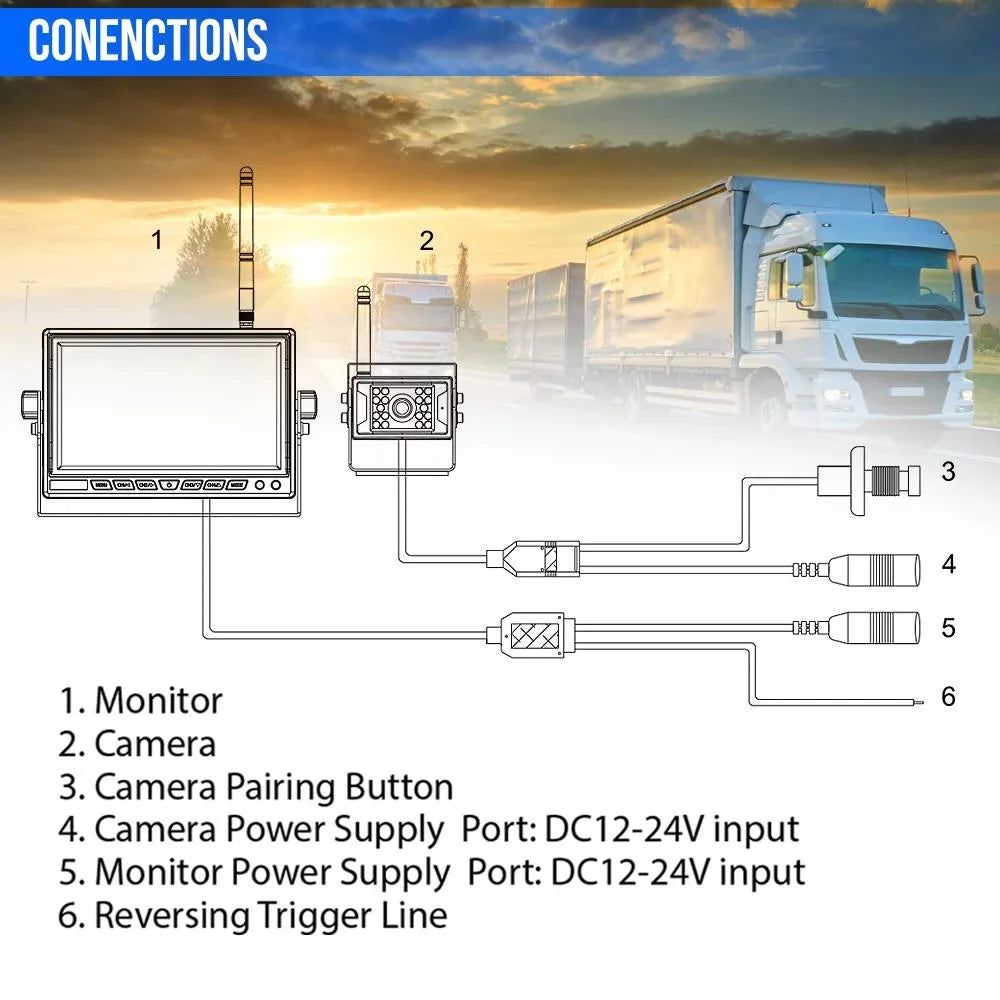 PYLE PLCMTR78WIR - 2.4Ghz Vehicle Camera & Video Monitor Sizeystem with Wireless Video Transmission, Waterproof Rated Cam, Night Vision, 7?? -inch Display (for Bus, Truck, Trailer, Van)