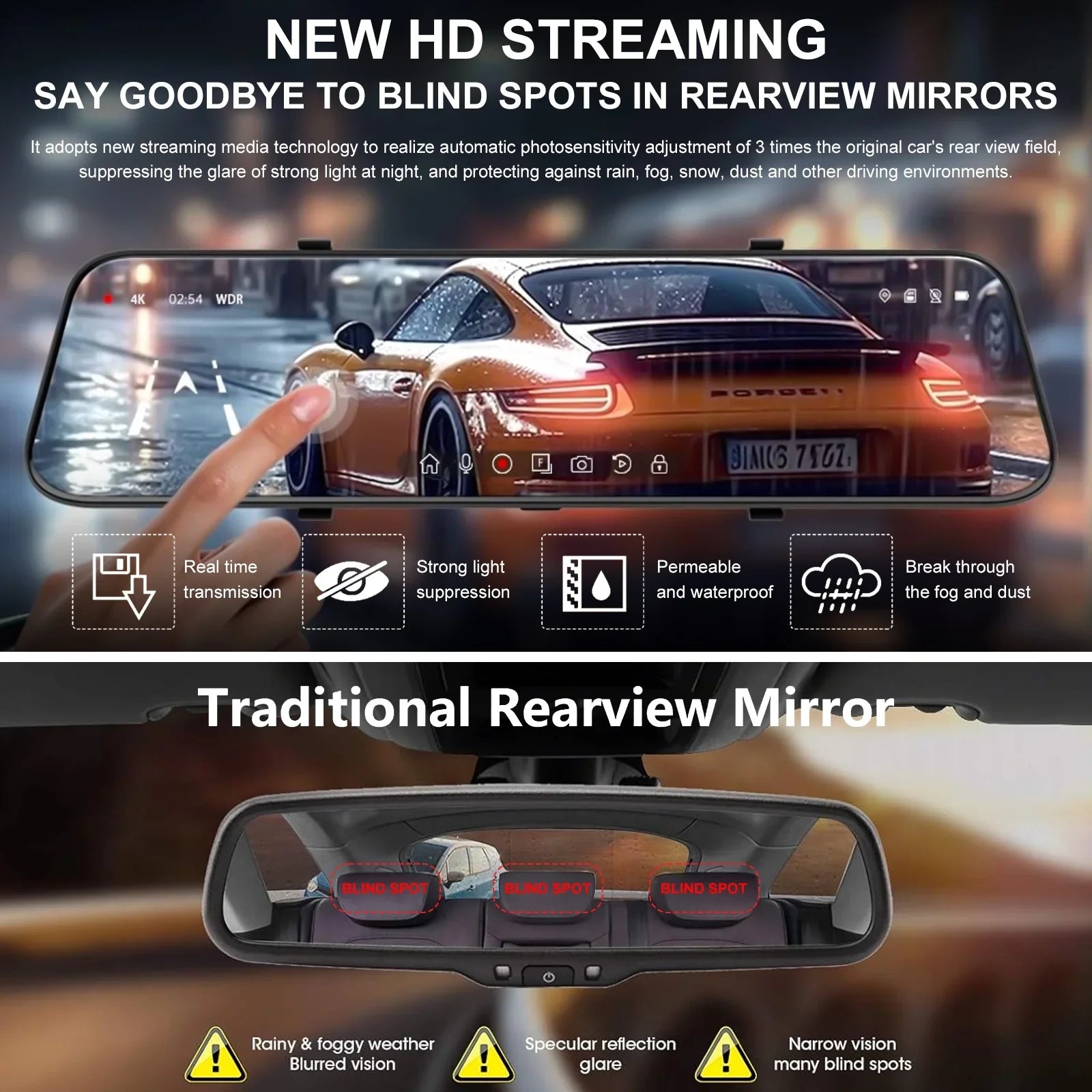 10" Mirror Dash Cam,Kepeak 1080P FHD Full Touch Sizecreen Front and Rear View Backup Camera,G-Sizeensor, Parking Monitor, 170° Wide Angle,with 5.5 Meters Cable