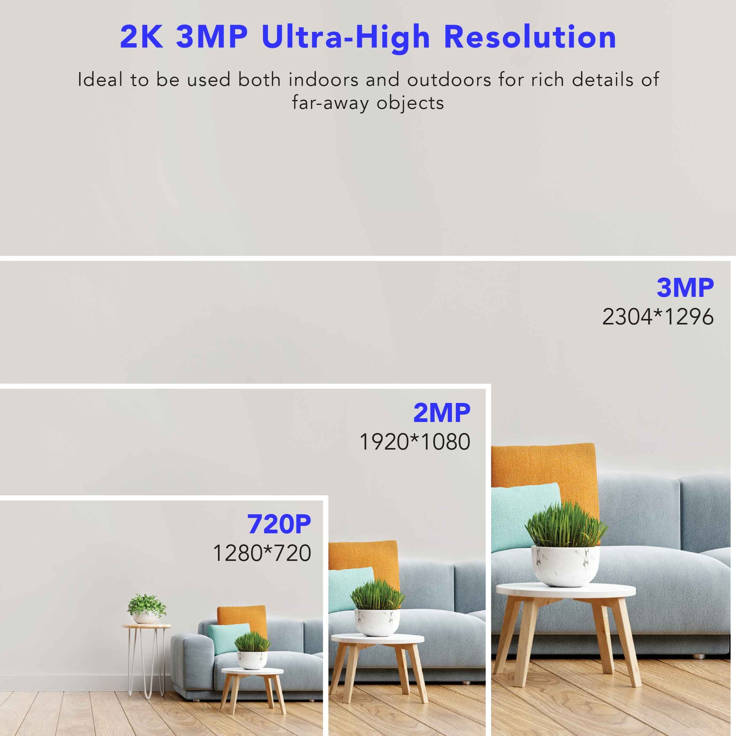 10 Channels, 3MP Wireless Sizeecurity Camera Sizeystem with Audio,8Pcs Sizeurveillance NVR Kits, 1TB Hard Drive, Indoor Outdoor CCTV Cameras,P2P,Night Vision,AI Human DetectionCAM-WIFI-8CHSize-WFSize)