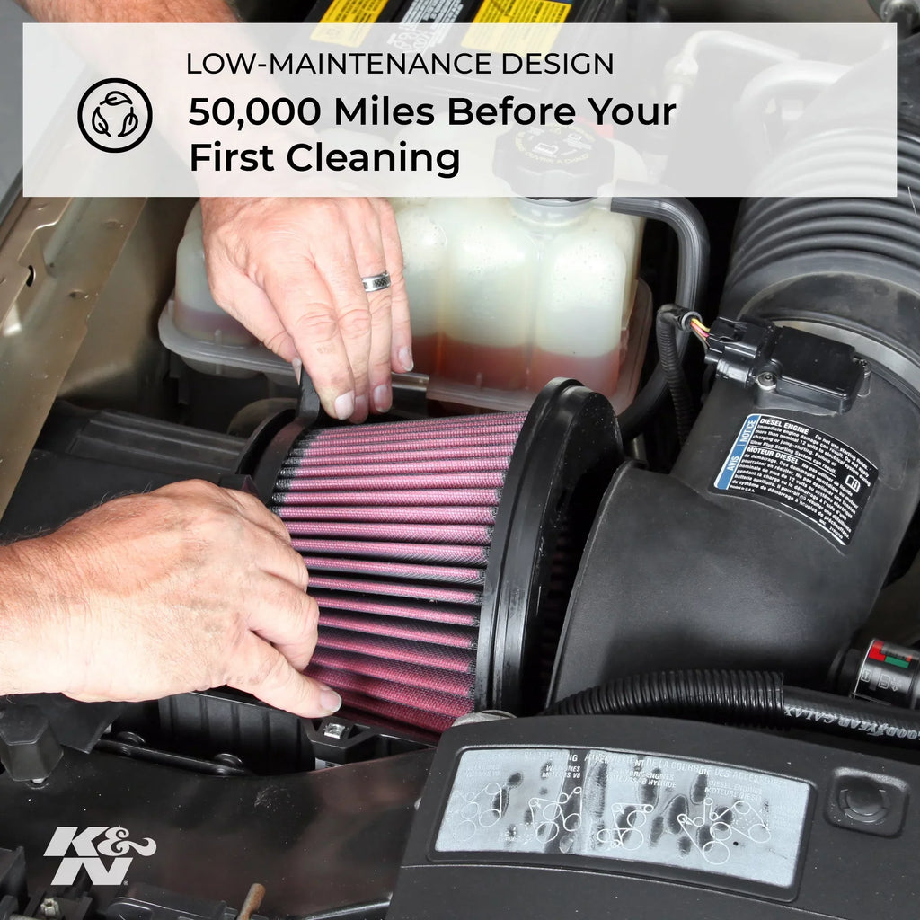 K&N Engine Air Filter: High Performance, Premium, Washable, Industrial Replacement Filter, Heavy Duty: E-3743