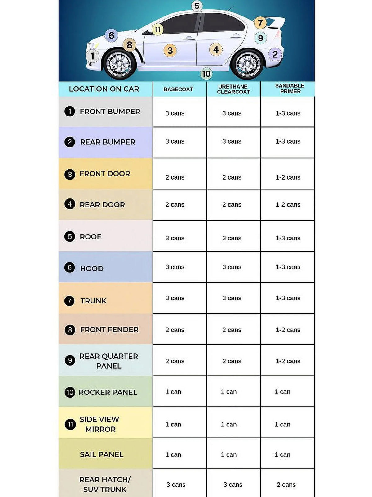 for Ford F550 2005-16 Carbon Black YZ9A Base Coat Automotive Paint Aerosol