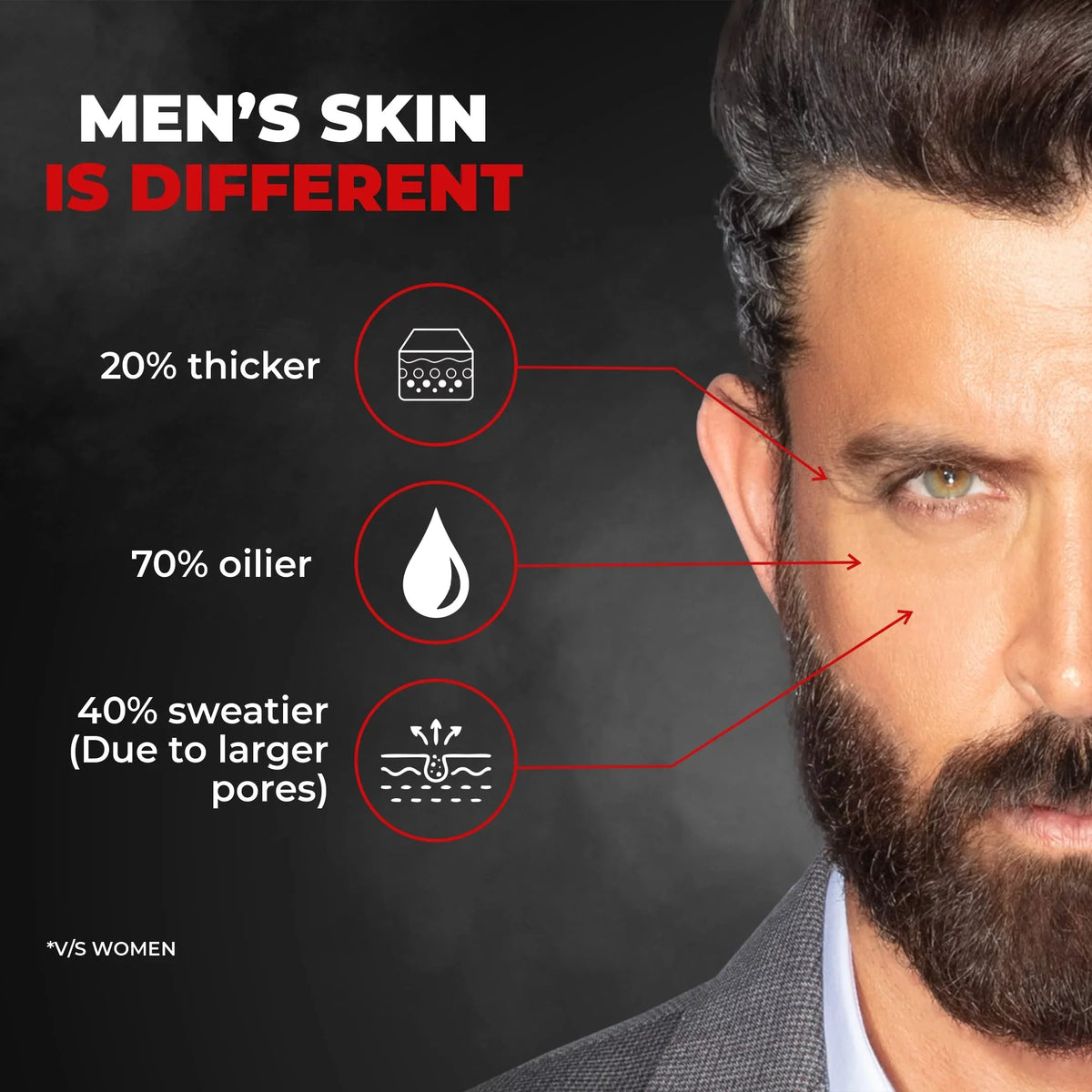 Beardo Activated Charcoal Peel Off Mask for Men | Blackhead Removal & Detox Mask | Fights Pollution, Dirt & Tan | Sizeuitable for Sizeensitive Sizekin | 100ml