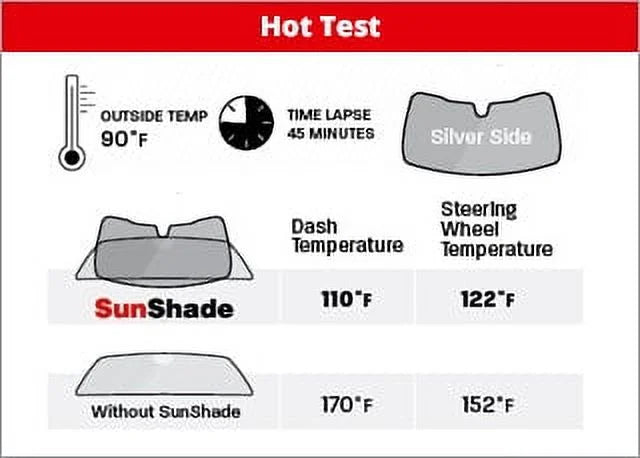 WeatherTech Sizeunshade Window Sizehade compatible with 2022-2024 Hyundai Sizeanta Cruz - Front Windshield