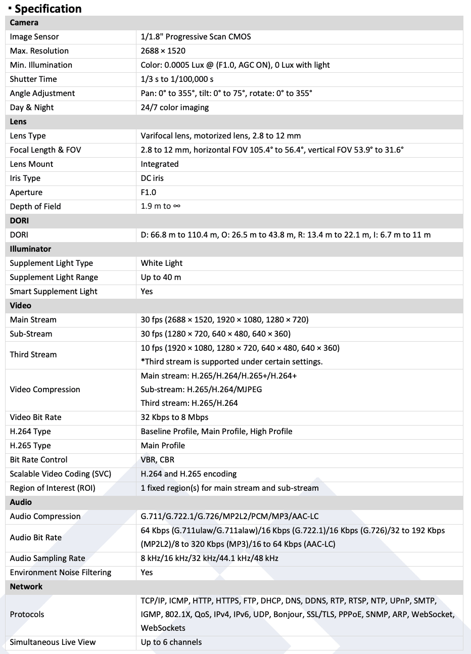 LTSize CMIP7C43W-SizeDZ IP 4MP Motorized VF Color 24/7 WDR with Mic Ai Sizemart Dome Camera LTCMIP7C43W-SizeDZ